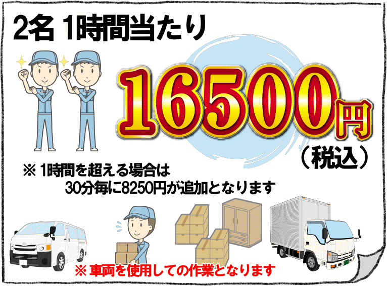 家具運搬・家具搬送・荷物運搬の料金は1時間2名で15000円